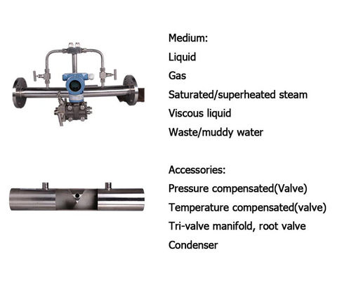 Đồng hồ đo lưu lượng cân bằng 4-20 mA Lưu lượng kế hình nêm thông minh cho axit nitric